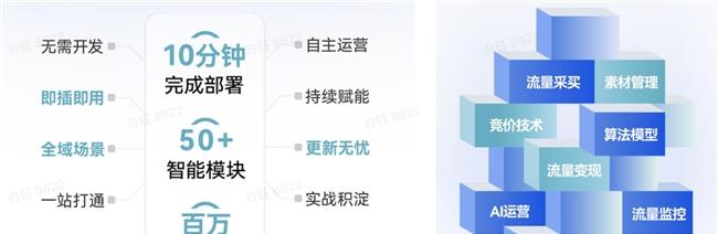 数智驱动 全球增长｜RixEngine 重磅亮相 2025 ChinaJoy，重塑数智营销新生态  第5张