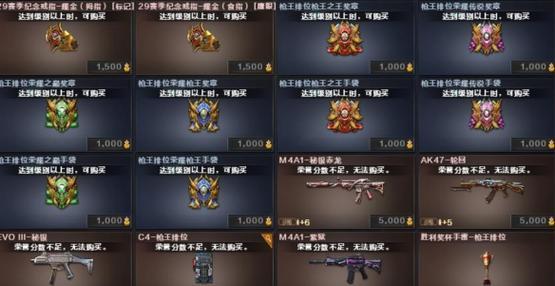 掌握《穿越火线》游戏习惯，成为顶尖玩家的秘诀（从操作技巧到游戏心理）  第1张