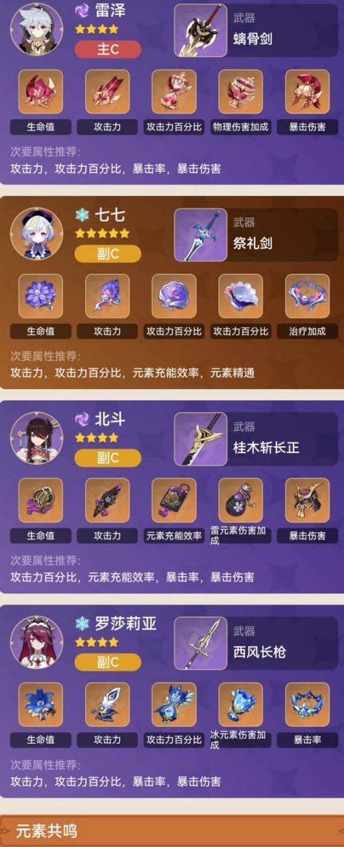 原神雷泽配队武器圣遗物搭配攻略（雷泽输出如何最大化）  第3张