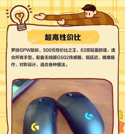 绝地求生gpw鼠标灵敏度如何调节？  第2张