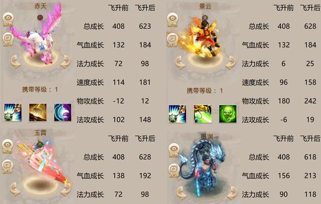 问道物品如何正确出售？出售过程中应注意什么？  第2张