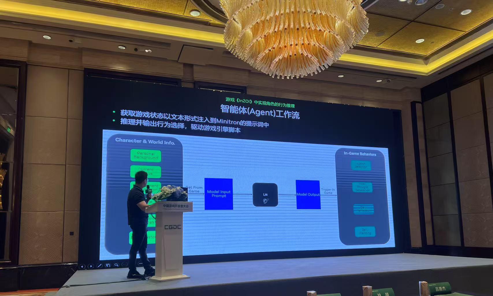 今年CJ，AI 成了游戏产业的「必答题」  第3张