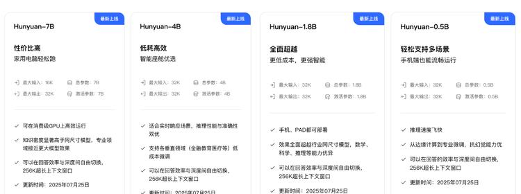 腾讯混元 0.5B、1.8B、4B、7B模型发布  第1张