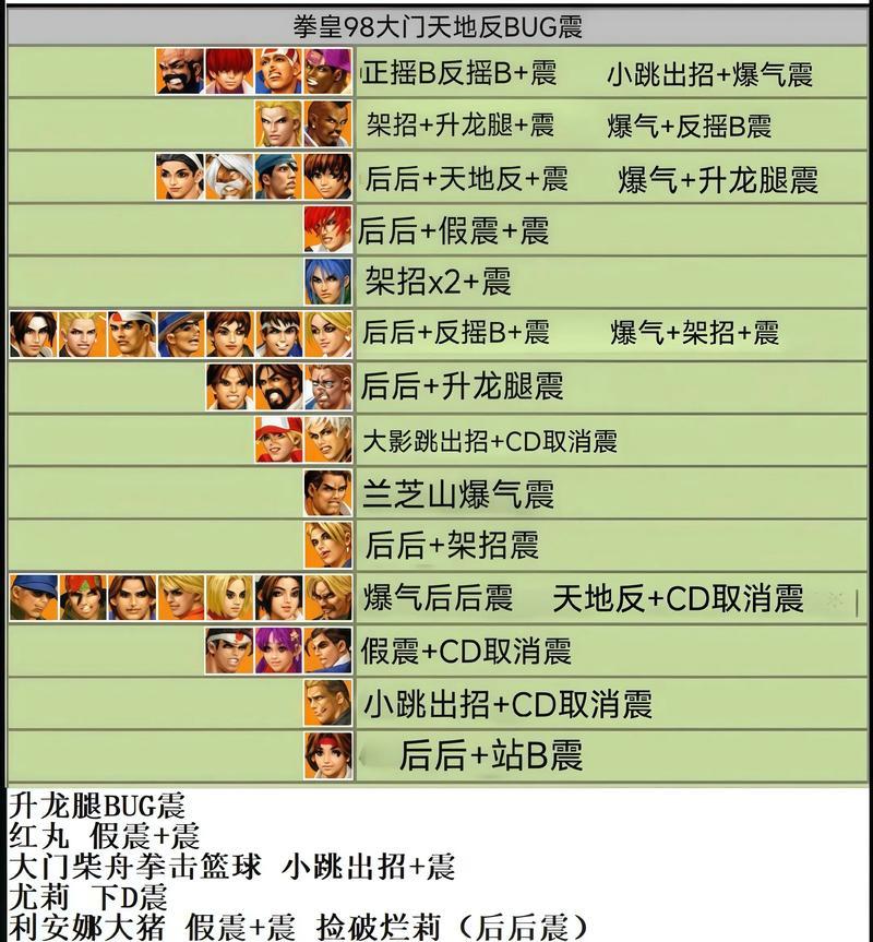 《拳皇2000》隐藏Boss挑选秘籍大揭秘（掌握这些技巧）  第3张