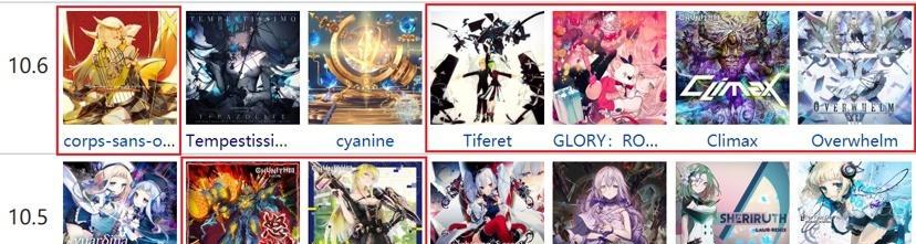 《如何在Arcaea中摘得闪耀之星》（打造属于自己的完美曲库）  第3张
