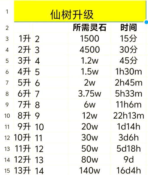 寻仙中渡劫商人位置在哪？如何与之交易获取物品？  第3张