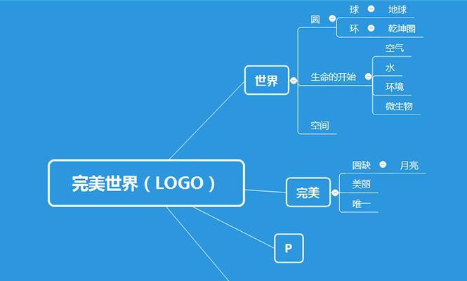 完美世界举报机制如何使用？举报流程是什么？  第2张