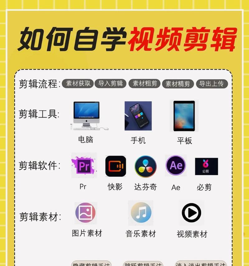 绝地求生vlog剪辑技巧是什么？剪辑后如何分享？  第2张