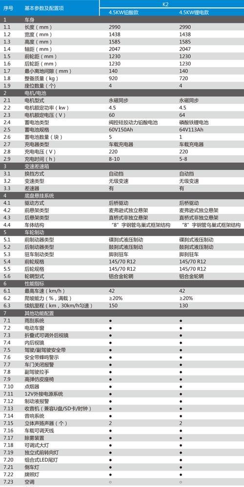 《以暴力摩托2024》攻略指南（打造最强车手）  第2张