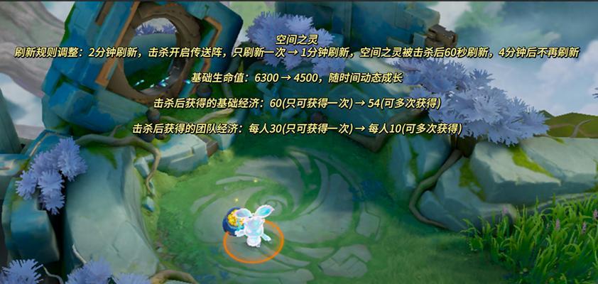 王者荣耀引导之灵，如何提升你的游戏技巧（一次性了解引导之灵的作用和使用方法）  第3张
