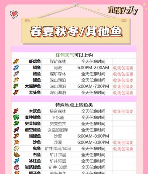 《以少女的王座》彩虹鱼垂钓技巧详解（游戏中如何钓到最大的彩虹鱼）  第2张