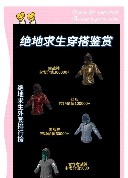 绝地求生中如何购买衣服？  第3张