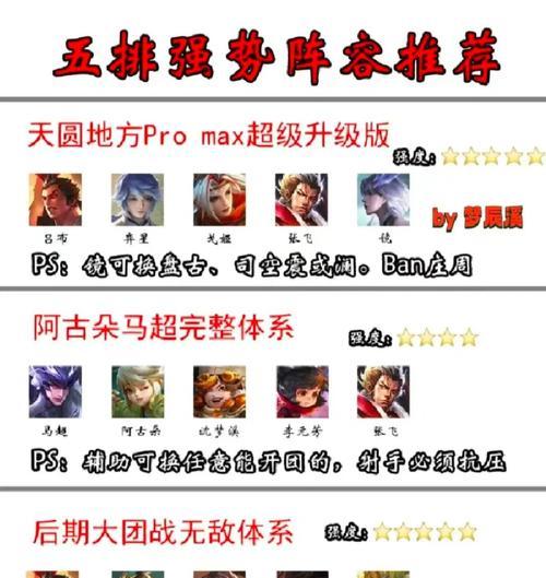 五排大话西游如何玩得更好？提升团队配合的技巧有哪些？  第3张