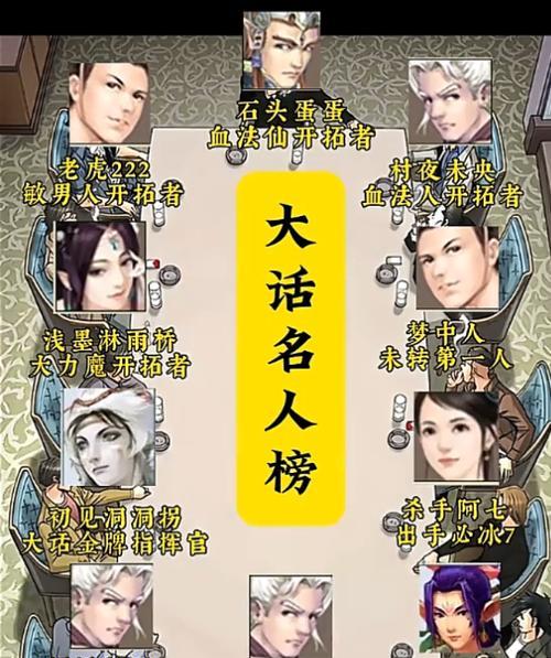 大话西游中如何改变入帮等级？  第1张