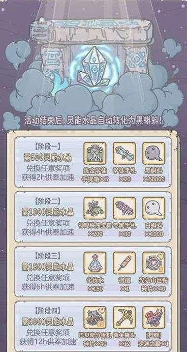 最强蜗牛供奉周攻略：一步步提升实力成为强者  第1张