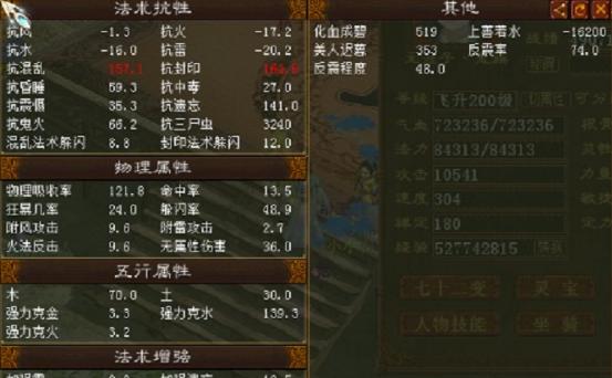 大话西游2小古文任务如何完成？小古文打法有哪些？  第1张