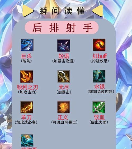 纯水精灵鹰打法攻略——原神（深入解析纯水精灵鹰的弱点和战斗技巧）  第3张