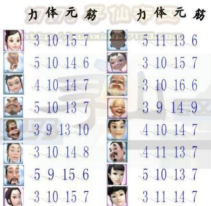 寻仙游戏中如何复制其他玩家的名字？  第3张