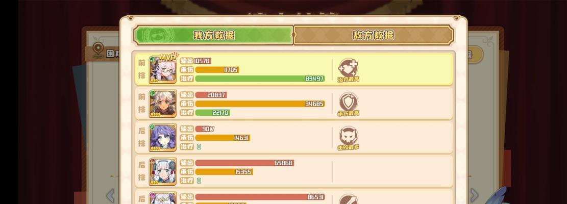 《四叶草剧场》全困难遗迹攻略通关流程（解密最强BOSS）  第2张