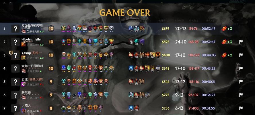DOTA2自走棋战士（从小白到大神）  第1张