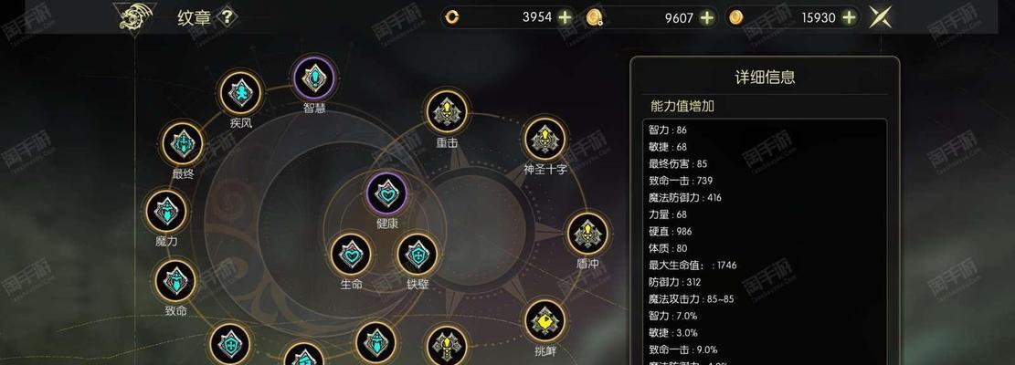 龙之谷如何查看战力值？战力值的计算方式是什么？  第2张
