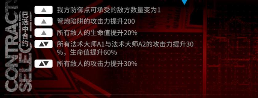 《明日方舟》危机合约（挑战高级难度无序矿区）  第3张