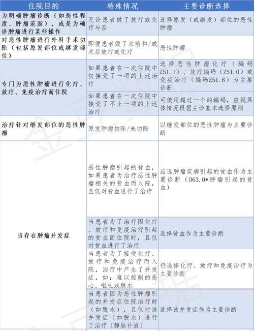 寻仙医生对抗癫狂病人的策略是什么？  第1张