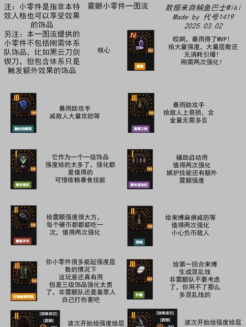 《暗黑之城》十星英雄置换规则详解（游戏必读）  第3张