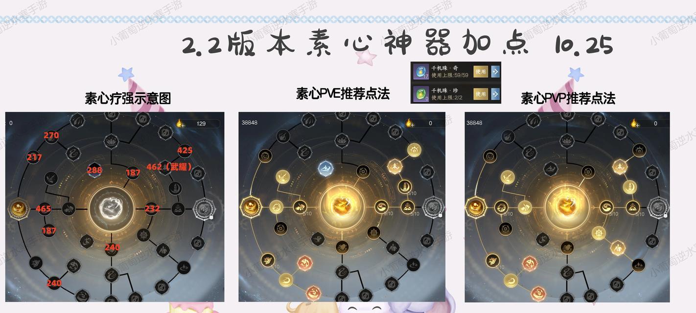 问道翠翎剑如何提升成长属性？需要哪些材料和条件？  第3张