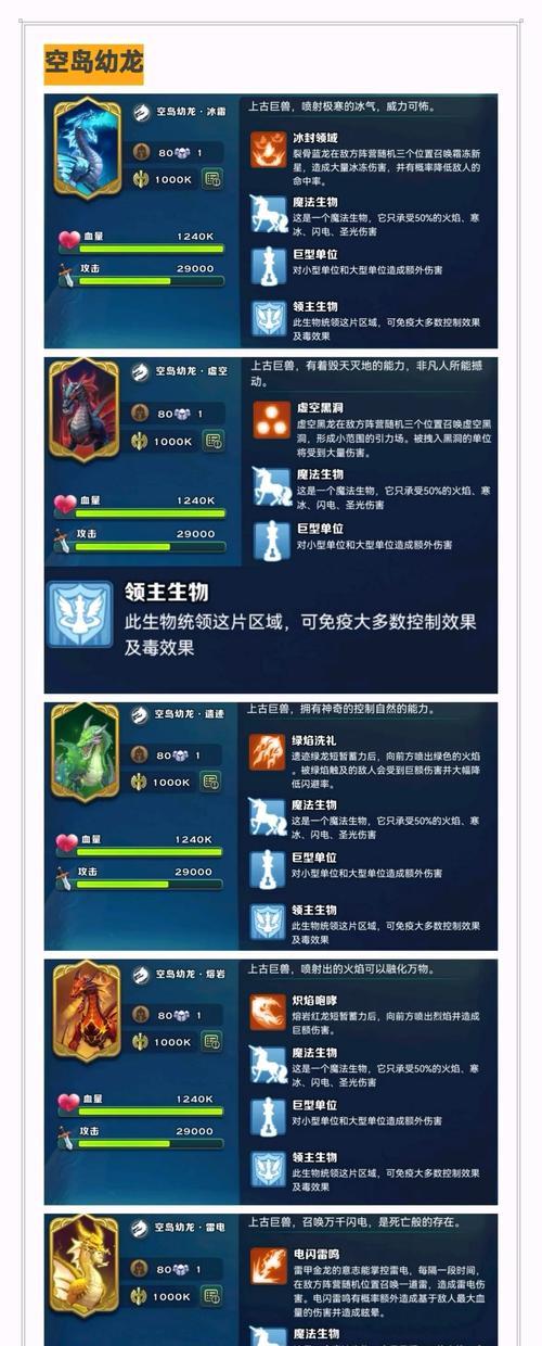 《以剑与家园》阿卡娜拉天赋技能攻略解析（全面解析阿卡娜拉的技能属性）  第3张