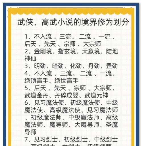 《以武侠大宗师新手开局攻略》（手把手教你成为武侠大宗师）  第1张