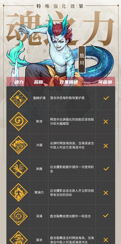 《战魂铭人》攻略（以战魂铭人晶石获取攻略为主题）  第2张