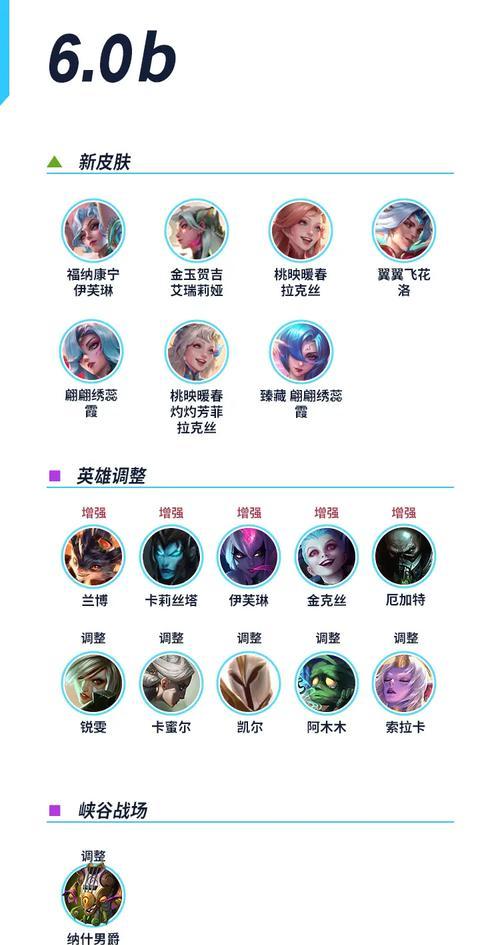 英雄联盟资料卡英雄排名如何调整？排名更改后如何保存？  第3张