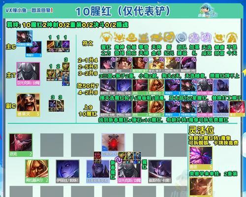 英雄联盟棋盘技能装备步骤是什么？  第2张