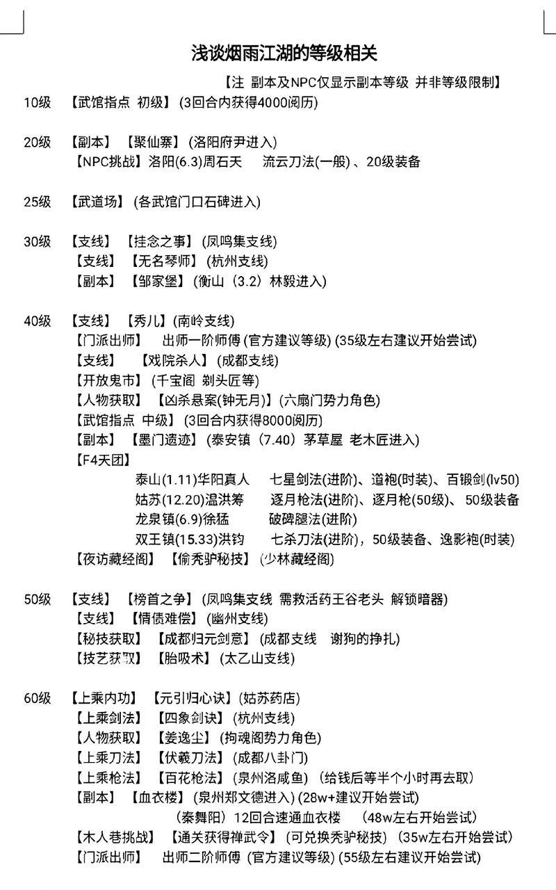 江湖悠悠：性格塑造攻略  第1张
