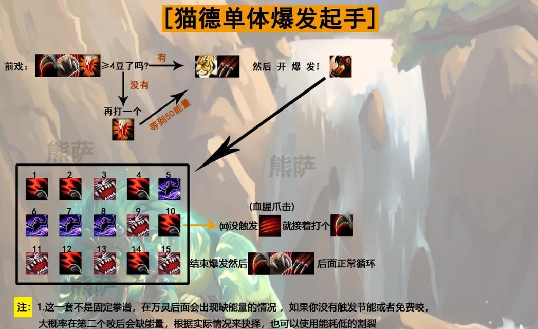 英雄联盟猫咪辅助混线技巧？  第3张