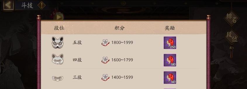 如何获得阴阳师中的项目？项目获取的途径有哪些？  第2张