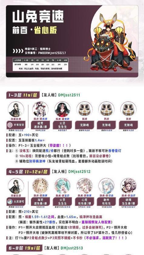 如何获得阴阳师中的项目？项目获取的途径有哪些？  第3张