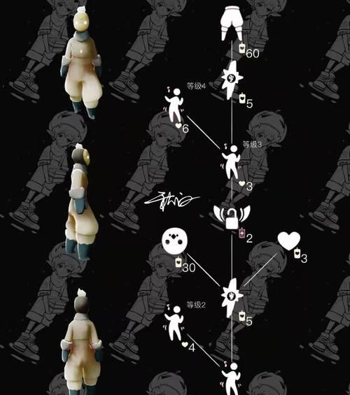 《光遇》游戏中毛靴棉裤的先祖位置介绍（探寻《光遇》中毛靴棉裤的前世今生）  第3张