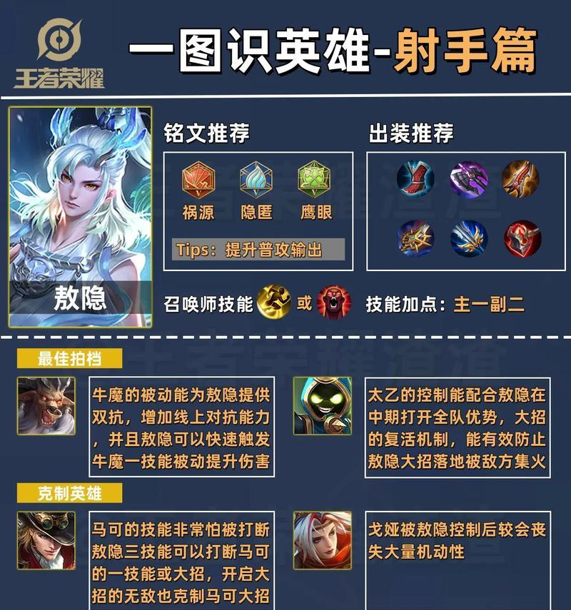 如何搭配符文打造强力射手（王者荣耀中射手符文搭配攻略）  第1张