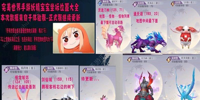 完美世界手游妖精宝石选配攻略（小皮详解最佳宝石选择方案）  第2张