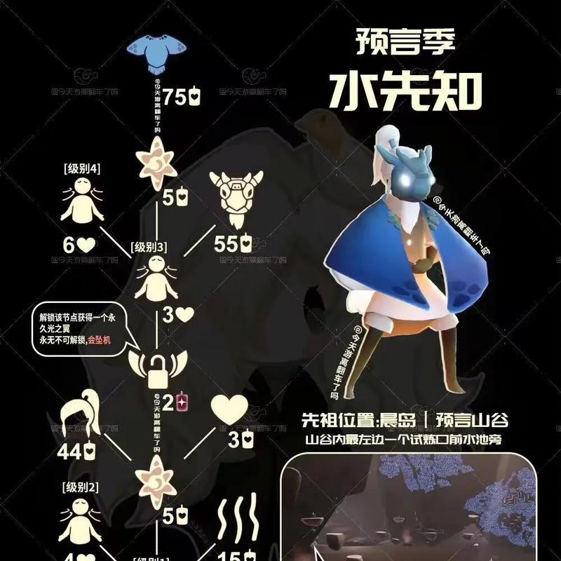 光遇（从水之先祖到新的探索）  第2张