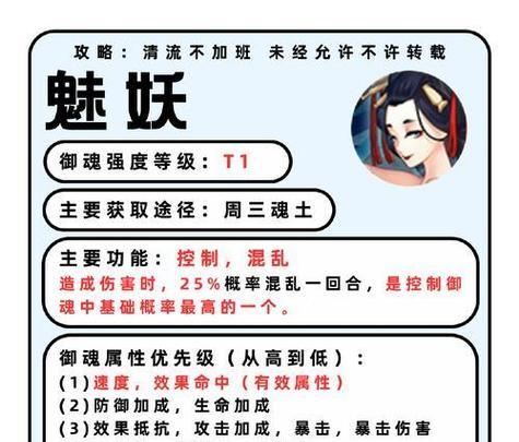 阴阳师双暴御魂获取方法是什么？  第1张