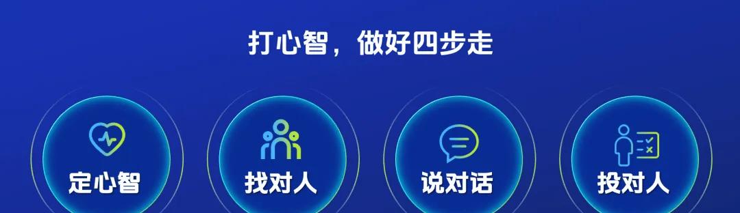 巨量引擎 2025 数码行业峰会：以心智占位与 AI 提效，构建品牌长效竞争力  第4张