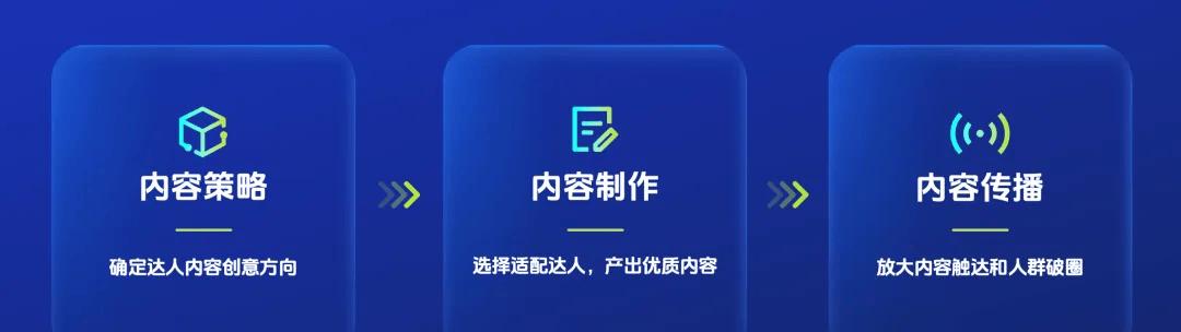 巨量引擎 2025 数码行业峰会：以心智占位与 AI 提效，构建品牌长效竞争力  第10张