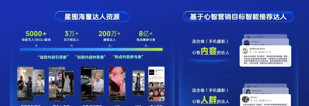 巨量引擎 2025 数码行业峰会：以心智占位与 AI 提效，构建品牌长效竞争力  第11张
