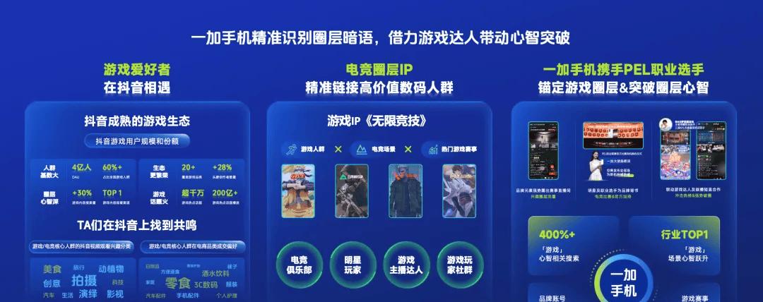 巨量引擎 2025 数码行业峰会：以心智占位与 AI 提效，构建品牌长效竞争力  第12张