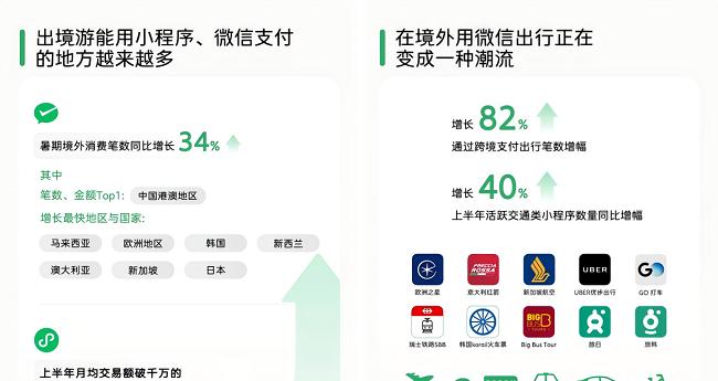 中式科技迎来境外爆发！微信生态助力中国企业走向全球  第1张