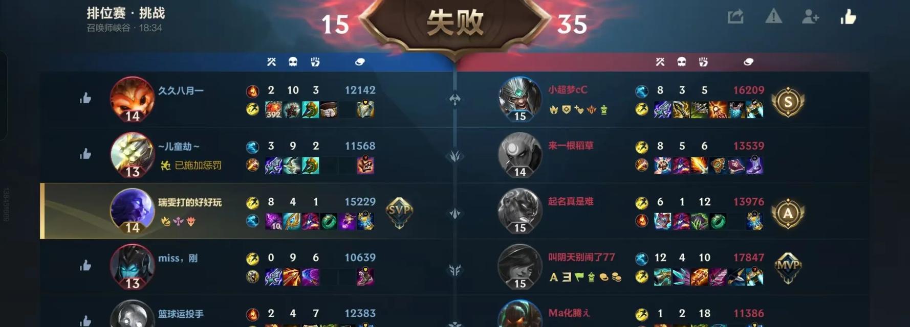 英雄联盟挂机现象如何解决？  第2张