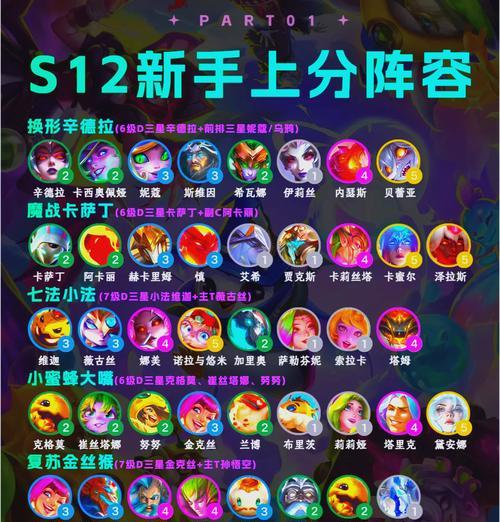 英雄联盟新上线模式有哪些特点？  第2张